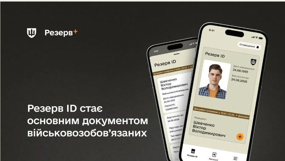 Допомога в ЦНАП,БТИ,ТЦК,Аналіз документів, Відстрочки, Резерв+, Догляд,Відновлення документів,Дублікати, Армія+, СЗЧ, ЛКК,ВЛК,ТЦК