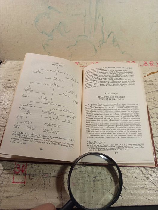 Культурное наследие Древней Руси. 1976 г.