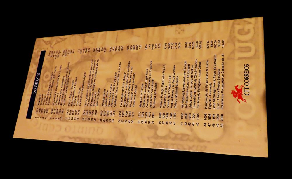 Coleção de Selos Metálicos CTT de 1853 a 2000