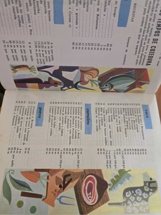 Eis aqui a boa cozinha... - François Bernard