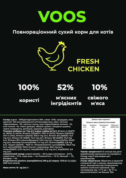 Сухий преміум корм для котів з куркою VOOS 10кг