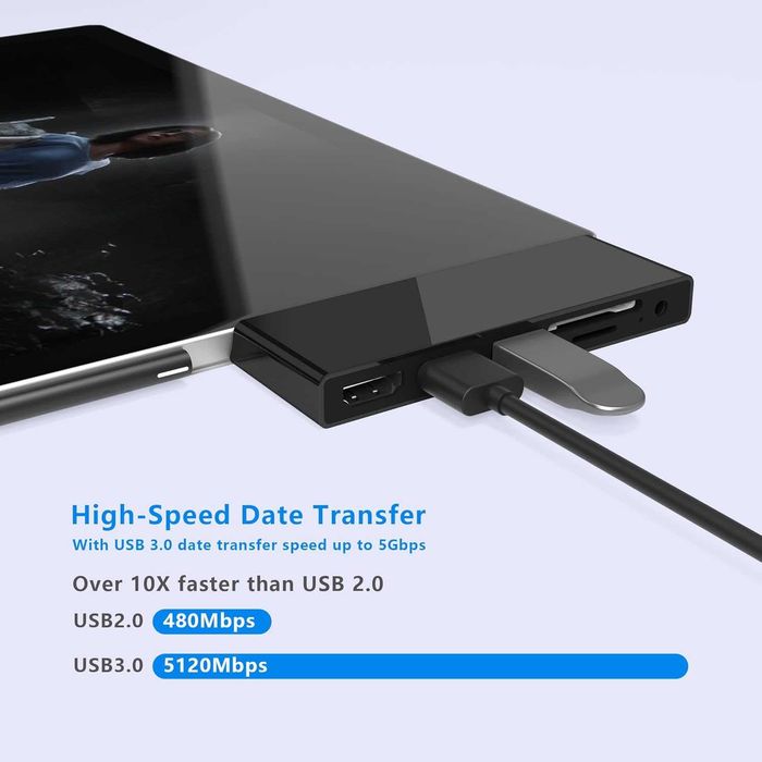 Surface combo adapter SH772
