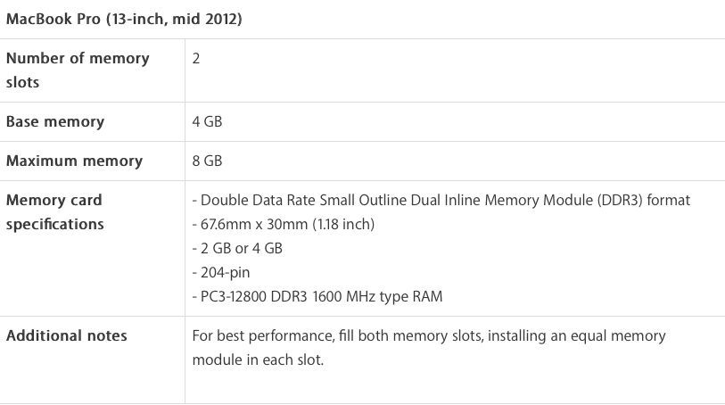 4 GB RAM Memory (2 x 2 GB) – PC3-12800 DDR3 1600 MHz – Original Mac64750959281027123
