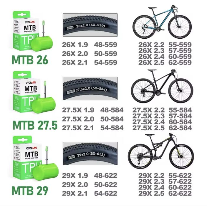 Комплект ТПУ камер 27.5" 1.9-2.5 CYCLAMI