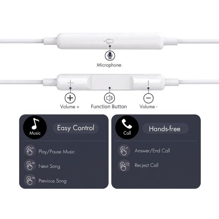 Tech-Protect UltraBoost Mini jack earphone core G3 white