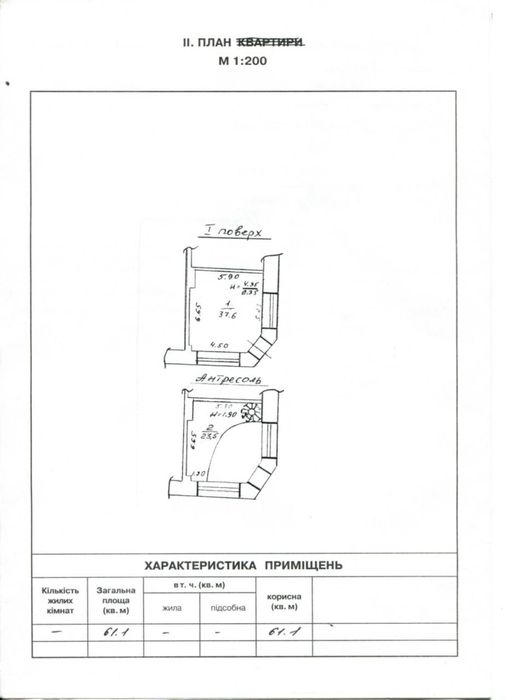 Сдаю 65m2 Угловой Магазин Преображенская 62 / Троицкая  ‼️ Магазин кафе шоу рум салон