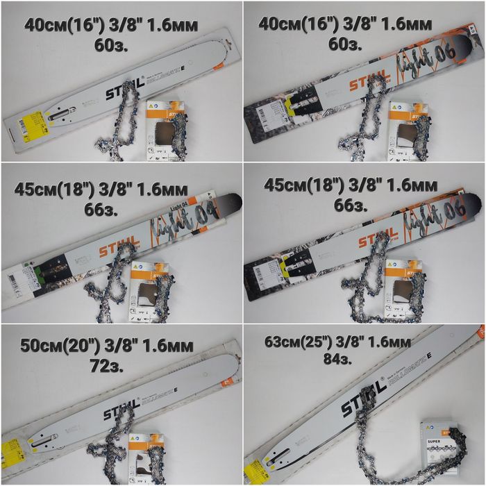 Шина до бензопили електропили