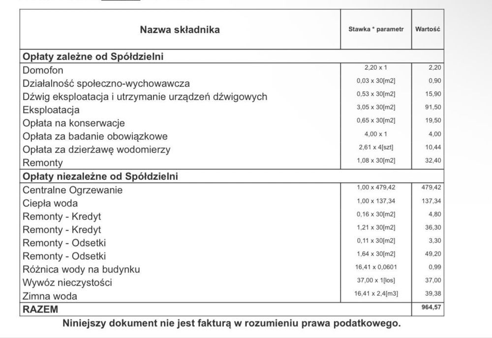 Kawalerka na wynajem 30m2 - najlepszy widok