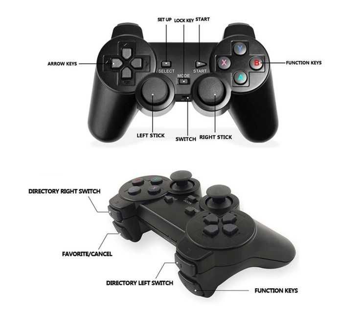Consola videojogos clássicos Retro +10.000 jogos HDMI 64GB