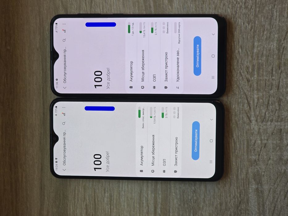 Samsung galaxy A50 4/128