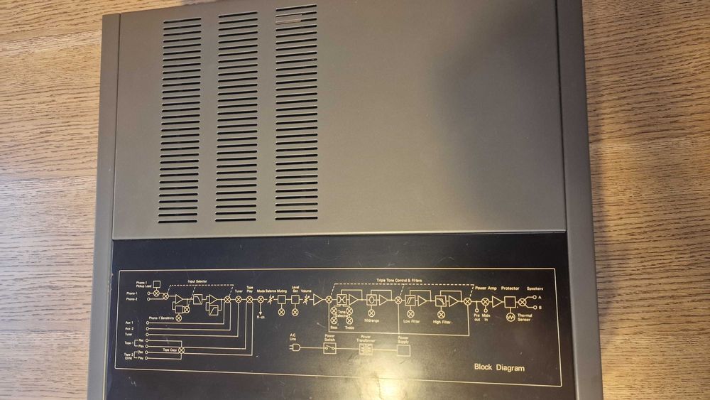 Sansui AU 11000 + TU9900 po serwisie - rezerwacja