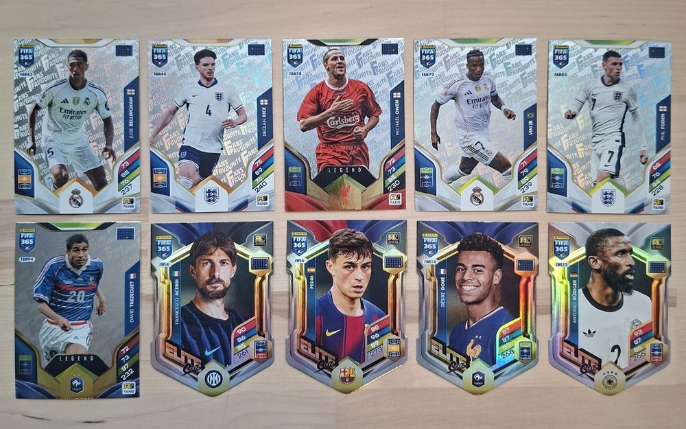 Karty piłkarskie fifa 365 rezerwacja dla Pana Grzegorza