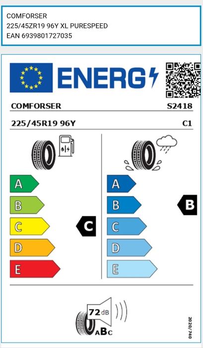 Pneus NOVOS 225/45R19