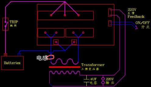 Плата Низькочастотного інвертора, Чистий синус 48-60V 7500W+ Дросель