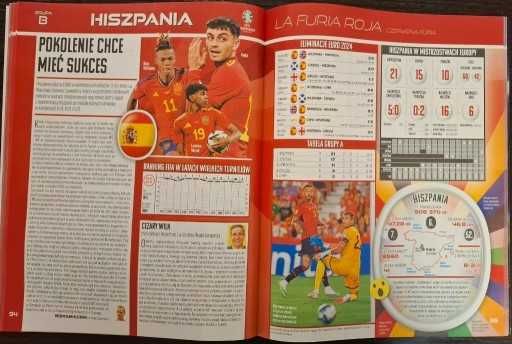 Skarb Kibica EURO 2024. Przegląd Sportowy