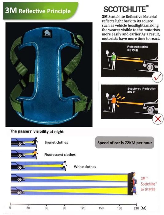 Шлея для собаки кошки светоотражающая шлейка нагрудник TRUELOVE