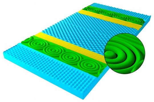 Materac nawierzchniowy 160*200 masujący topper H3 7cm wygodny