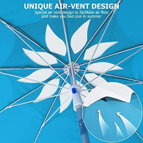 Parasol ogrodowy na plażę działkę nowy