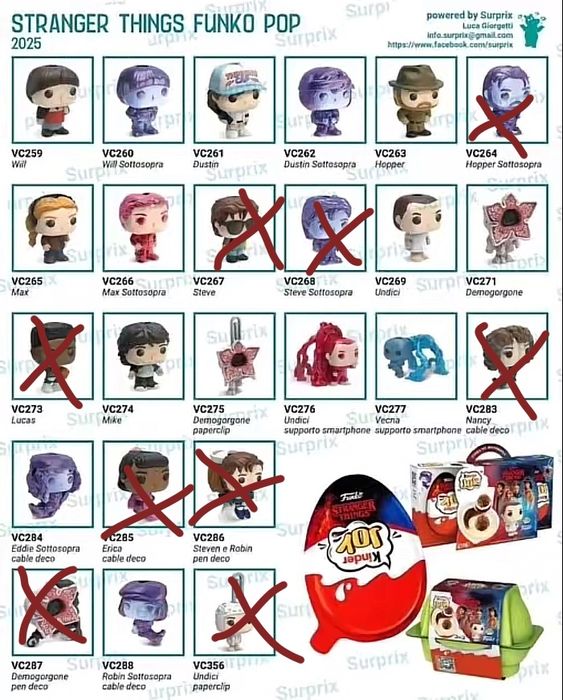 Киндеры джой осд