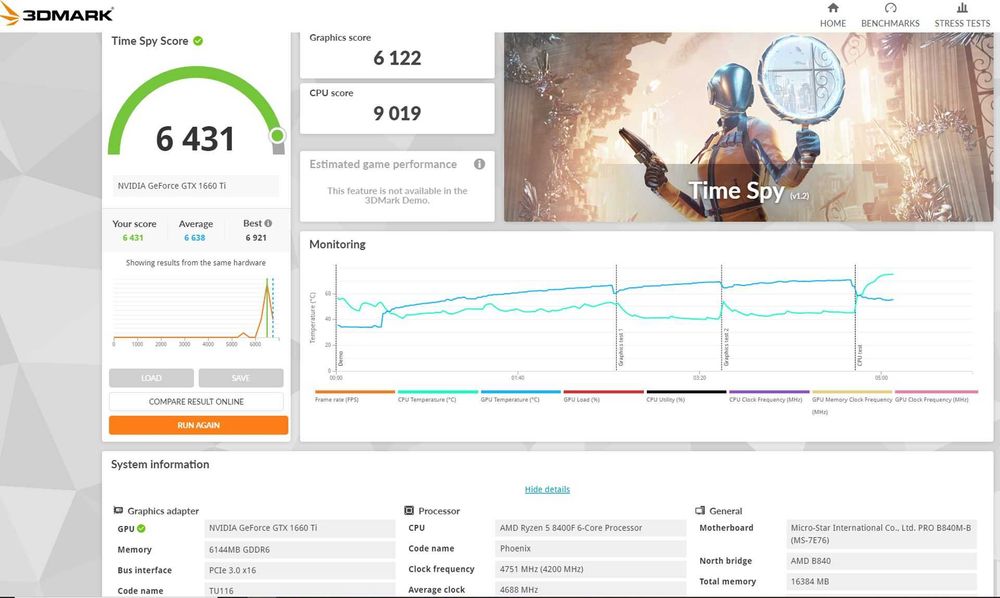 PC: AMD AM5 B840, Ryzen 8400F, 16GB DDR5, nVidia GTX 1660 Ti, SSD NVMe, aRGB