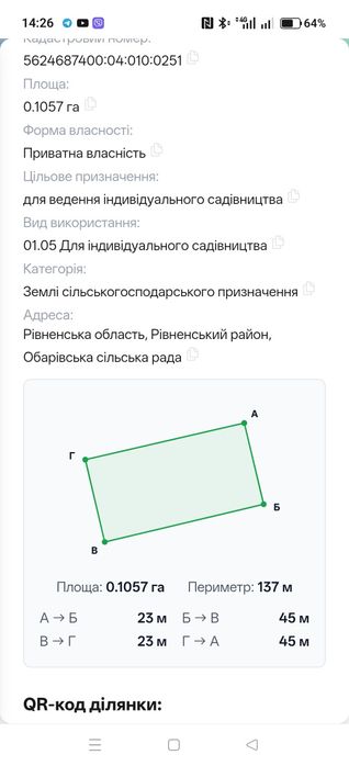 Продаж земельної ділянки під будівництво
