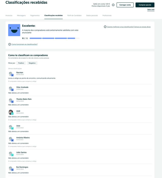 SanDisk 128GB Ultra Dual Drive