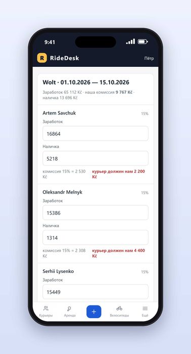 Програміст | Програма для обліку товару, складу і продажів для бізнесу— CRM