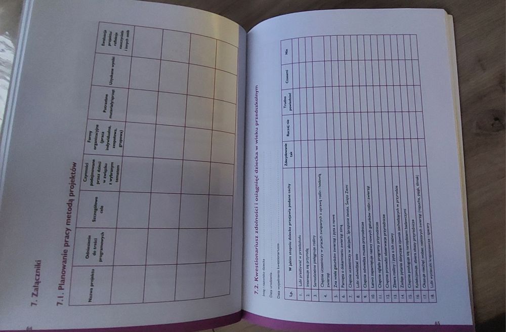 Ku dziecku program wychowania przedszkolnego Nowa Era