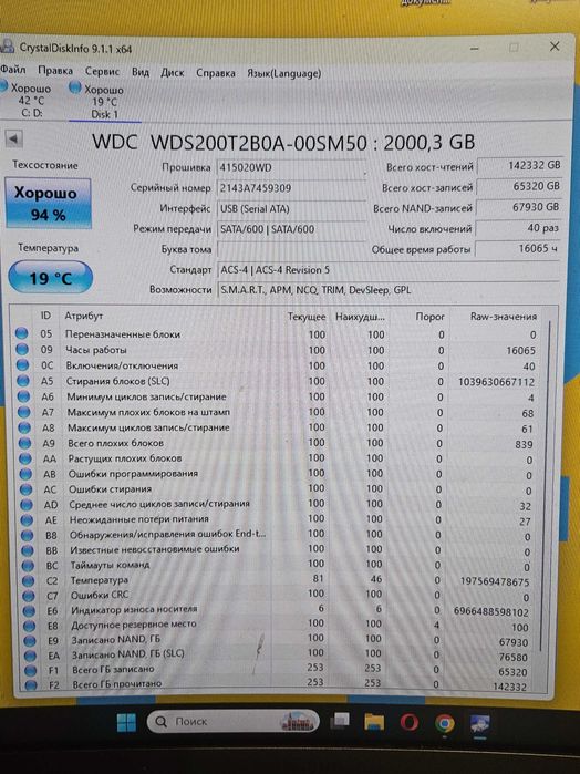 Ssd Western Digital Blue 2 tb 2000 gb гигабайт ссд диск для пк и ноута