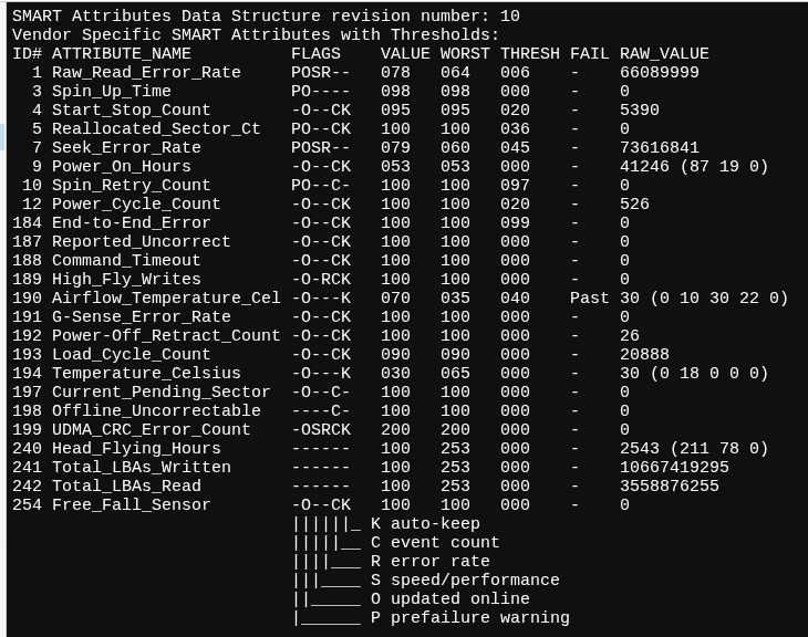 HDD 2.5" 2TB Seagate ST2000LM007