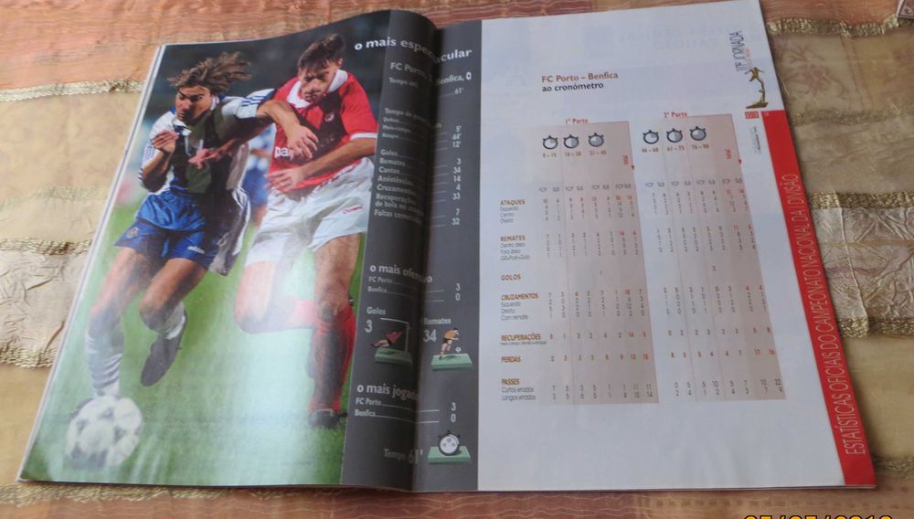 Revista Futebol Jogo Estrelas -Capa: O dia do Futebol profissional