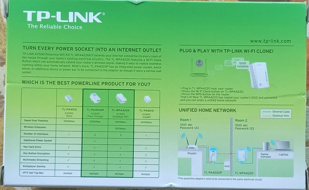 TP-Link PLC Powerline AV500 WiFi Starter Kit WPA422664283909397251121