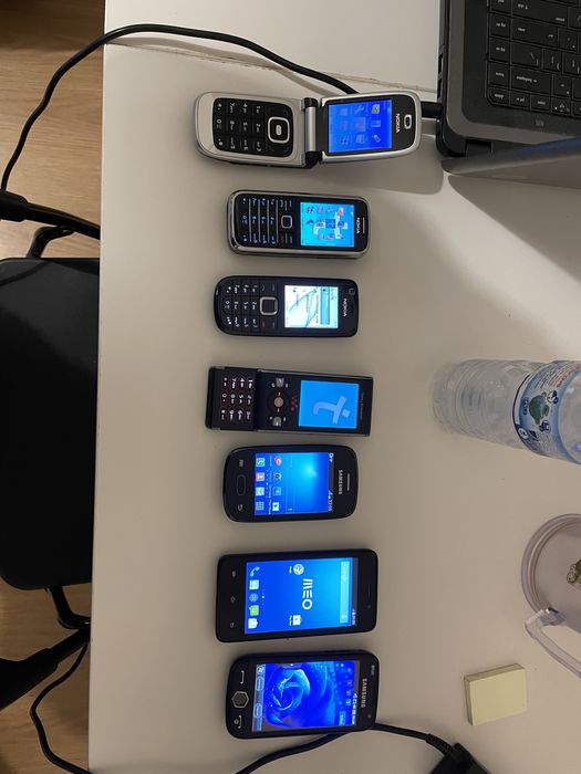 Telemoveis antigos bloqueados a Meo