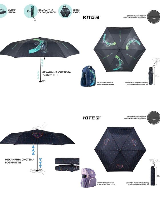 Парасоля Kite механічна 21см 120грам.