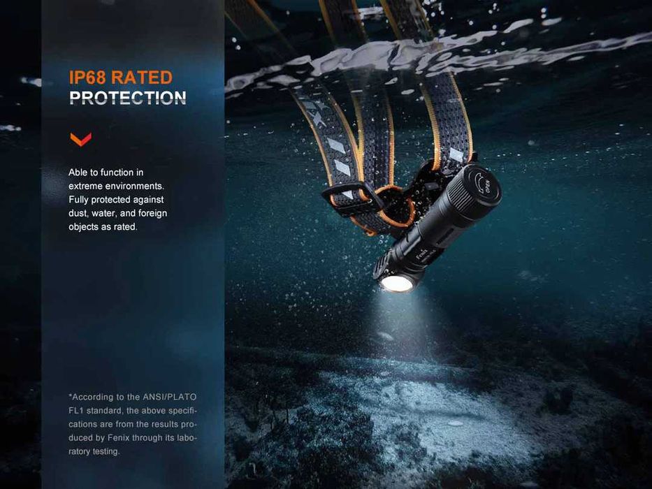 Lanterna angular Fenix HM61R 2.0 Nova