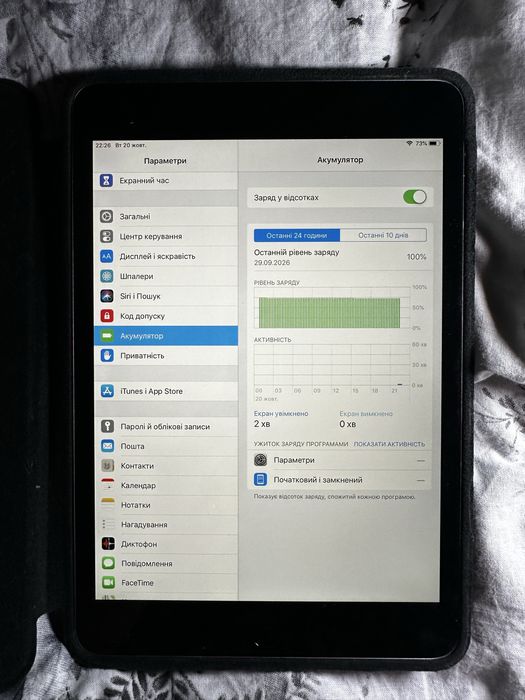 Продам iPad mini 2