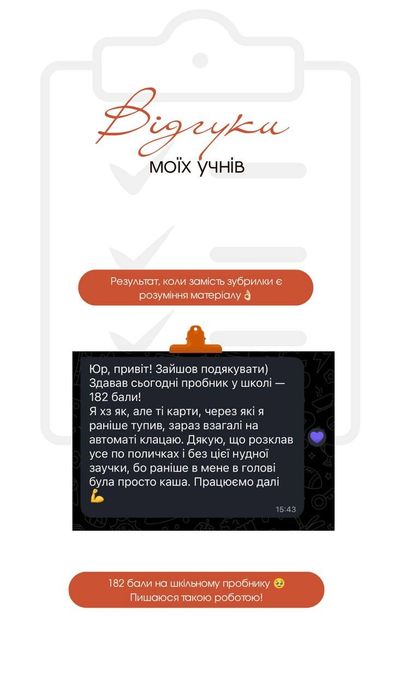 Репетитор з історії України, НМТ з історії України на 190+
