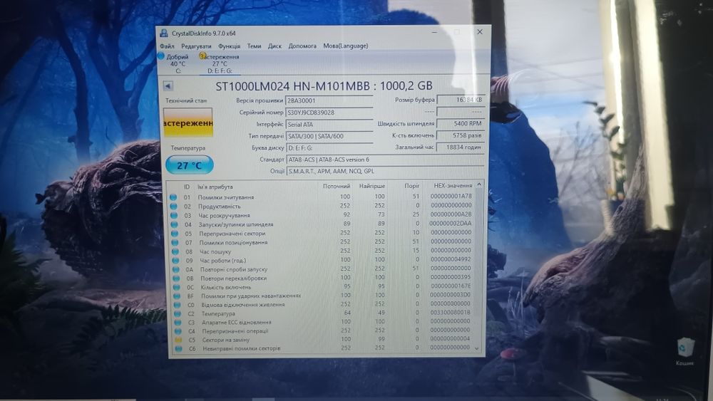 Ігровий ноутбук леново z710