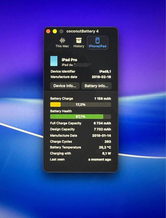 Ipad Pro 11’ 2019 64Gb wifi