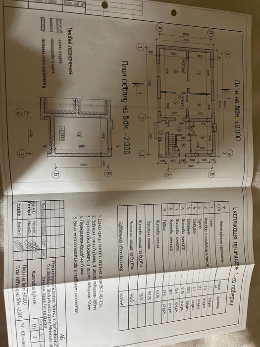 Продається недобудова