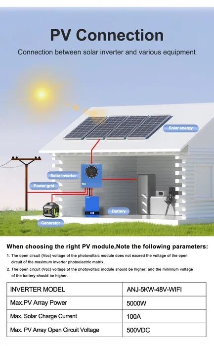 Гібридный інвертор Anenji 5000 Вт 48V Wi-Fi