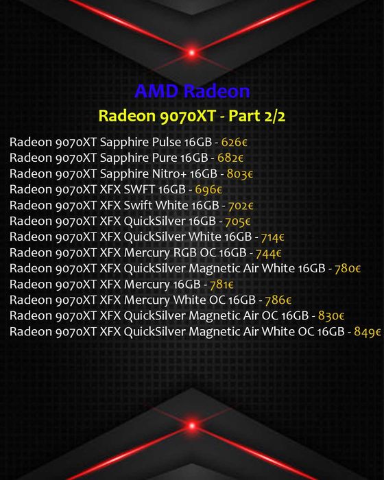 Gráficas AMD Radeon (29-Novembro) Novas por Encomenda