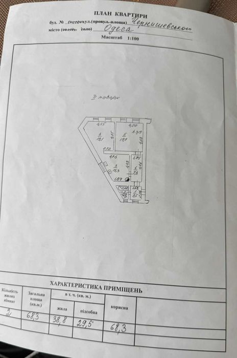 Центр ! Чернышевского. 68 м. Евроремонт. Мебель. АГВ