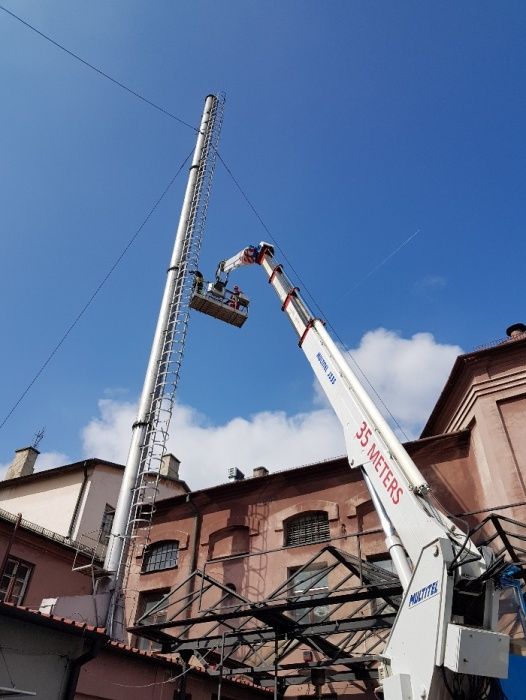 Podnośniki koszowe Lublin