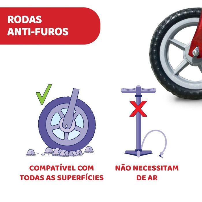 Primeira Bicicleta Chicco - RED BULLET
IDADE RECOMENDADA 2-5 Y