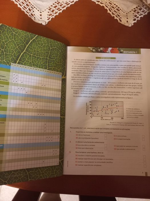 Caderno de atividades biofoco 10° ano