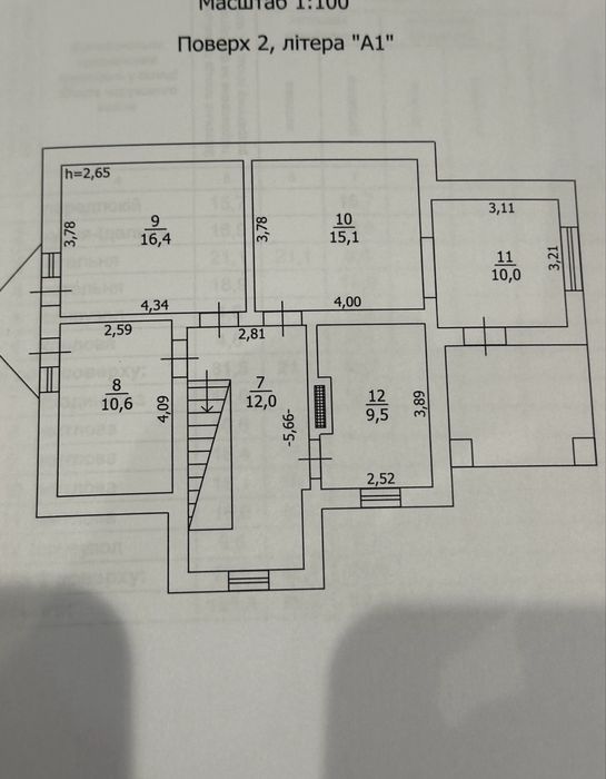 Продаж Нового сучасного Будинку 155 кв.м 10 сот