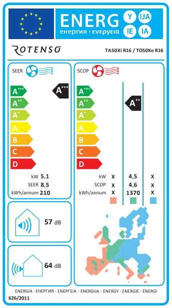 Klimatyzator zestaw Rotenso Teta X 5,1 kW OGRZEWANIE zimą!