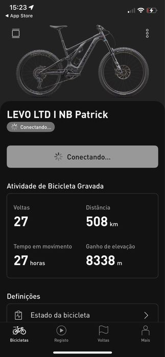 Specialized Turbo levo LTD 2024