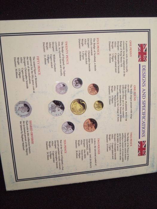 Série anual britânica de 1995